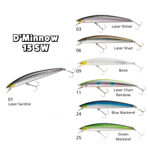 D'MINNOW SW 15